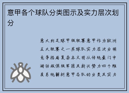 意甲各个球队分类图示及实力层次划分